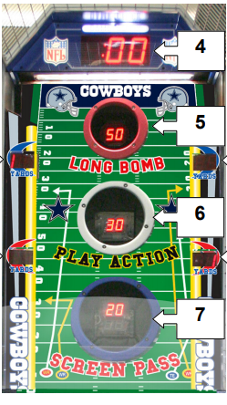 two minute drill football scoring